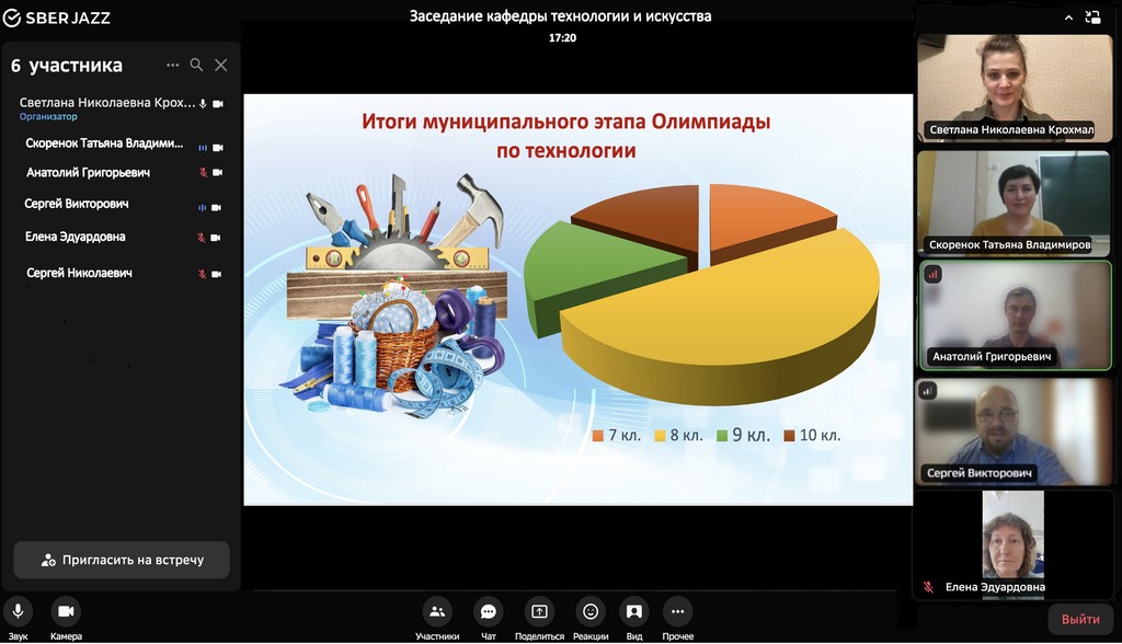 Заседание кафедры технологии и искусства ОГАОУ ОК «Алгоритм Успеха».