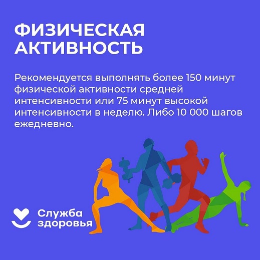 МЕДИЦИНСКИЕ КЛАССЫ: НЕДЕЛЯ ИНФОРМИРОВАНИЯ О ВАЖНОСТИ ФИЗИЧЕСКОЙ АКТИВНОСТИ.