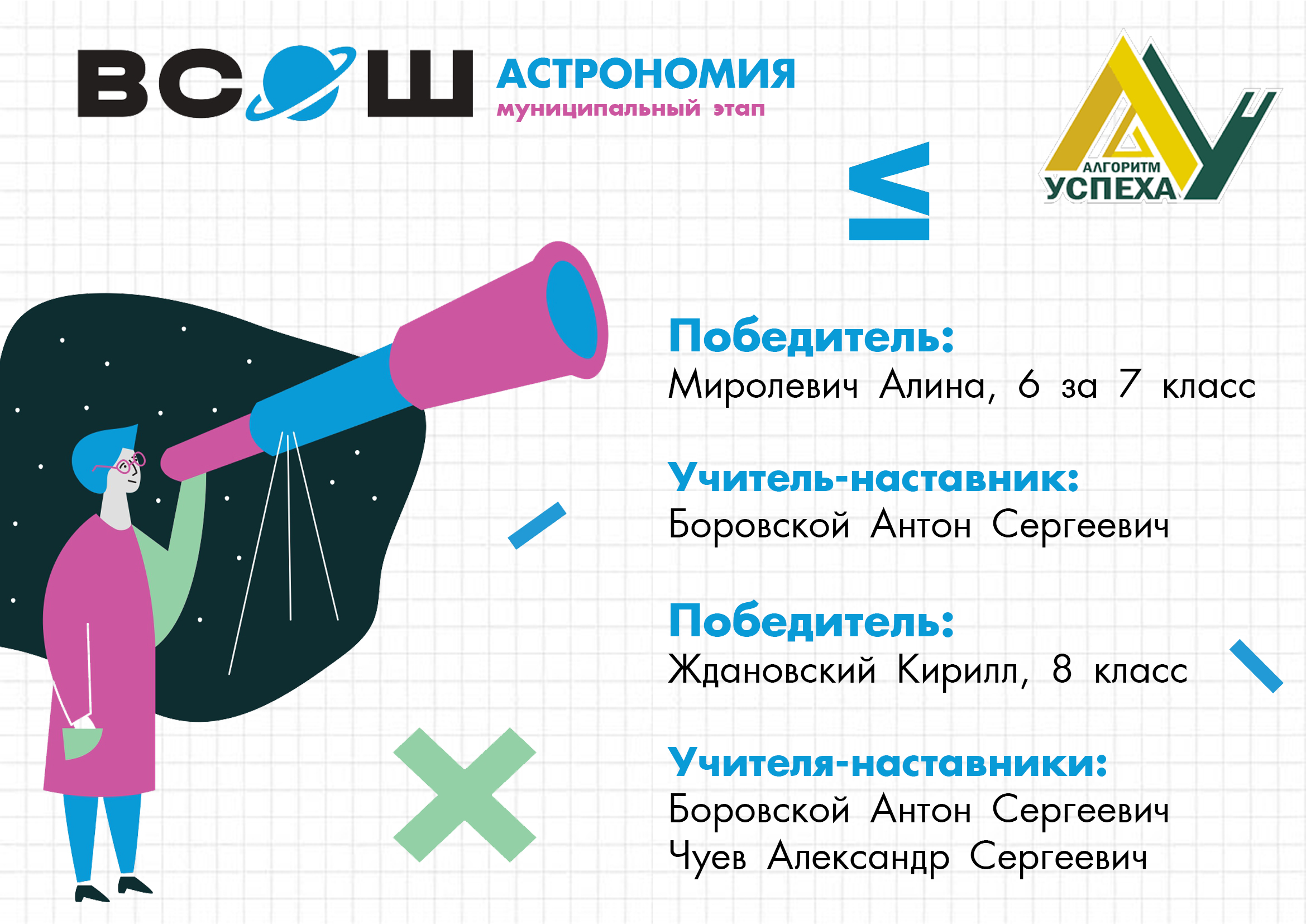 Всероссийская олимпиада школьников.
