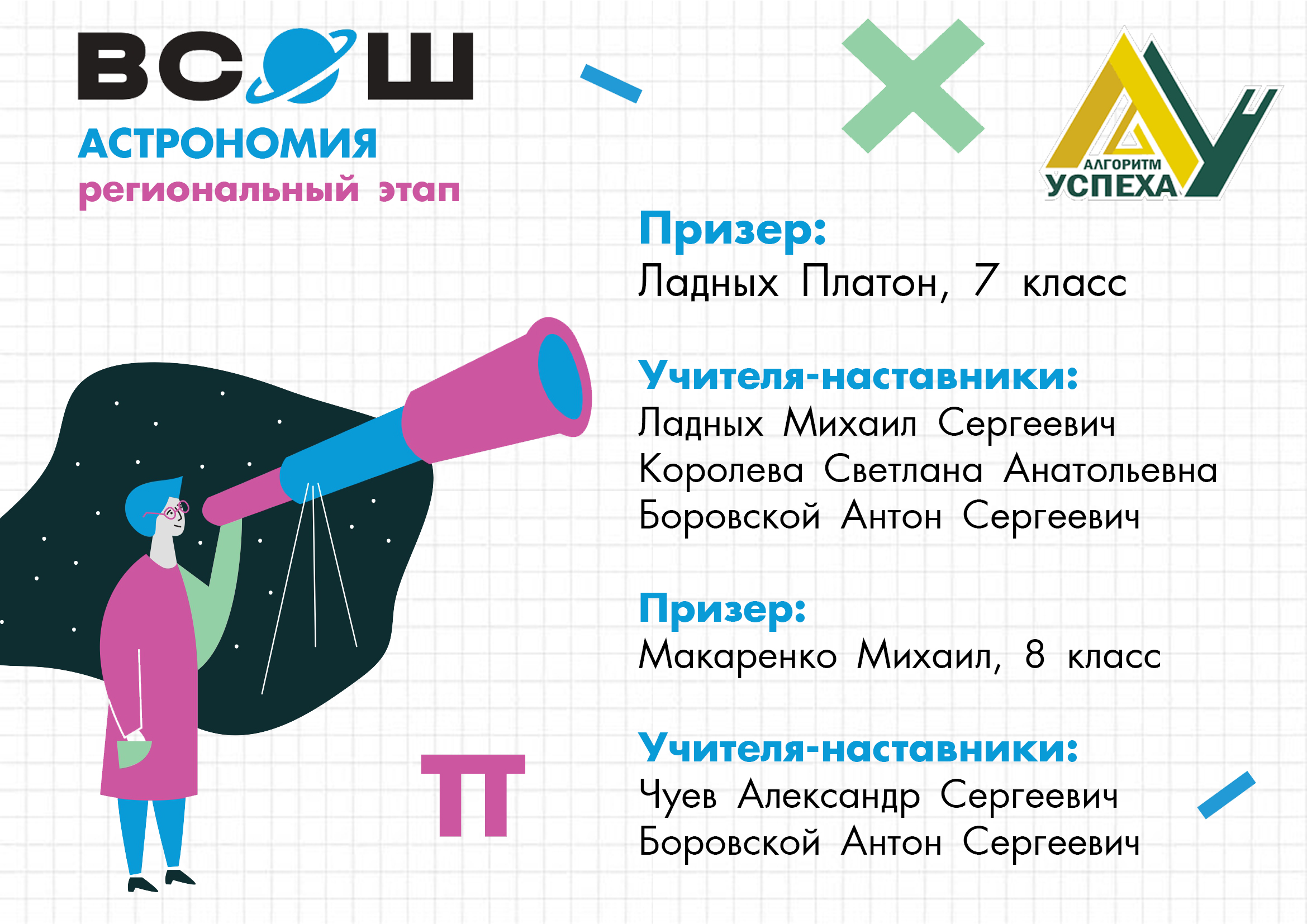 Результаты регионального этапа ВсОШ по астрономии.