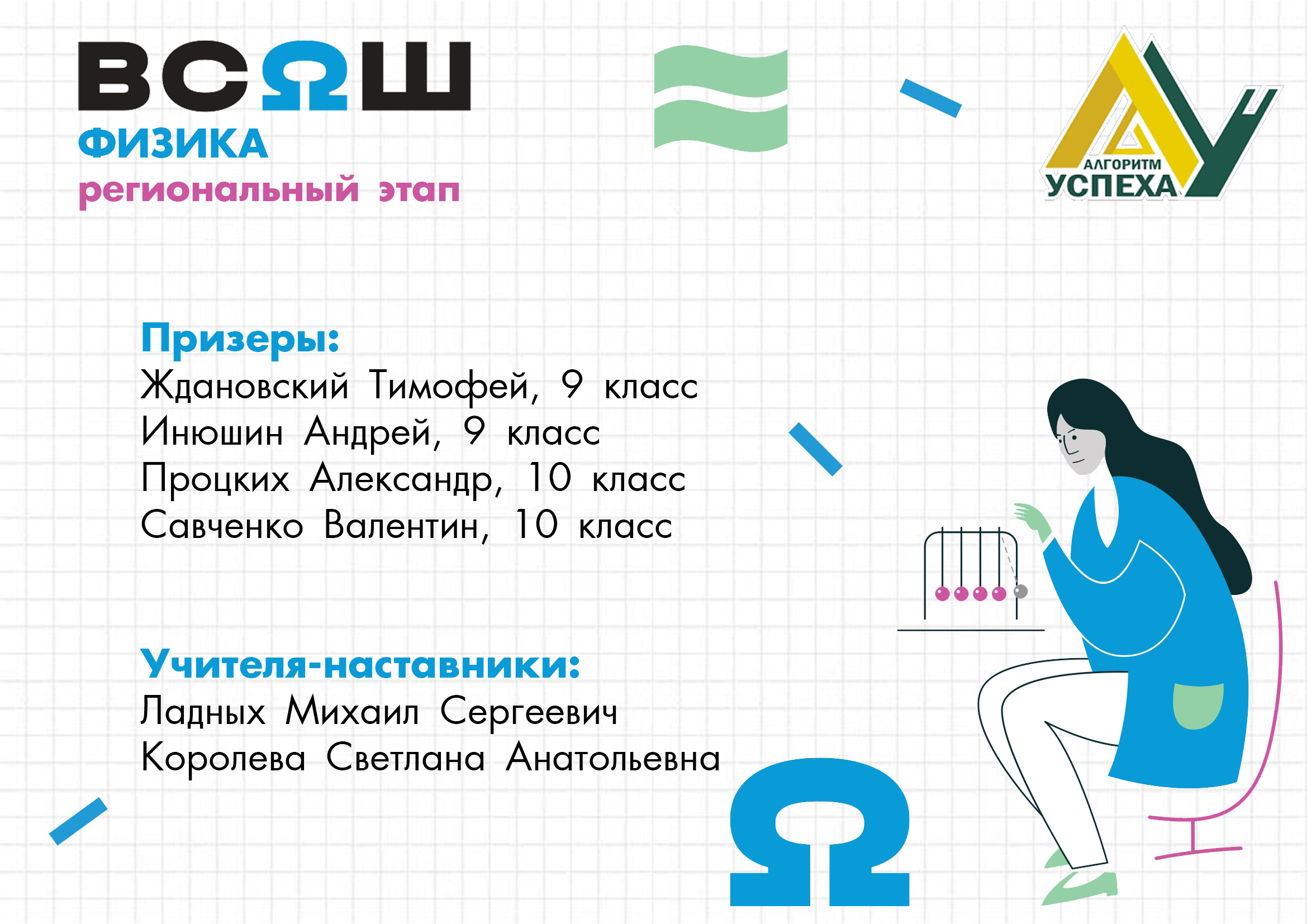 Результаты регионального этапа ВсОШ по физике.
