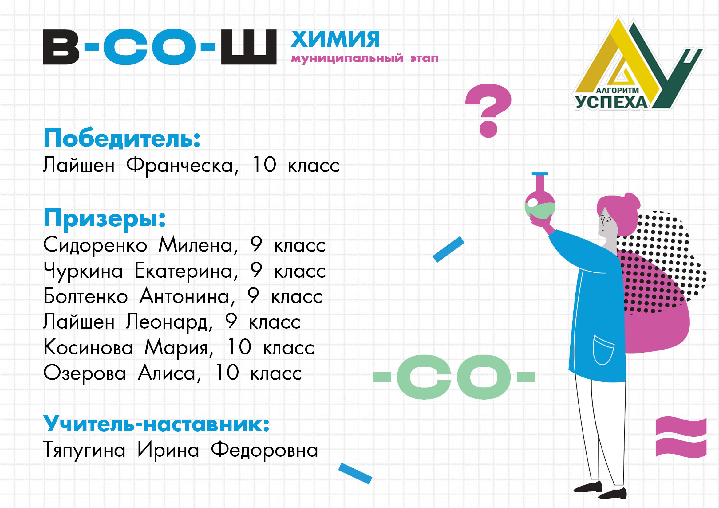 Всероссийская олимпиада школьников.
