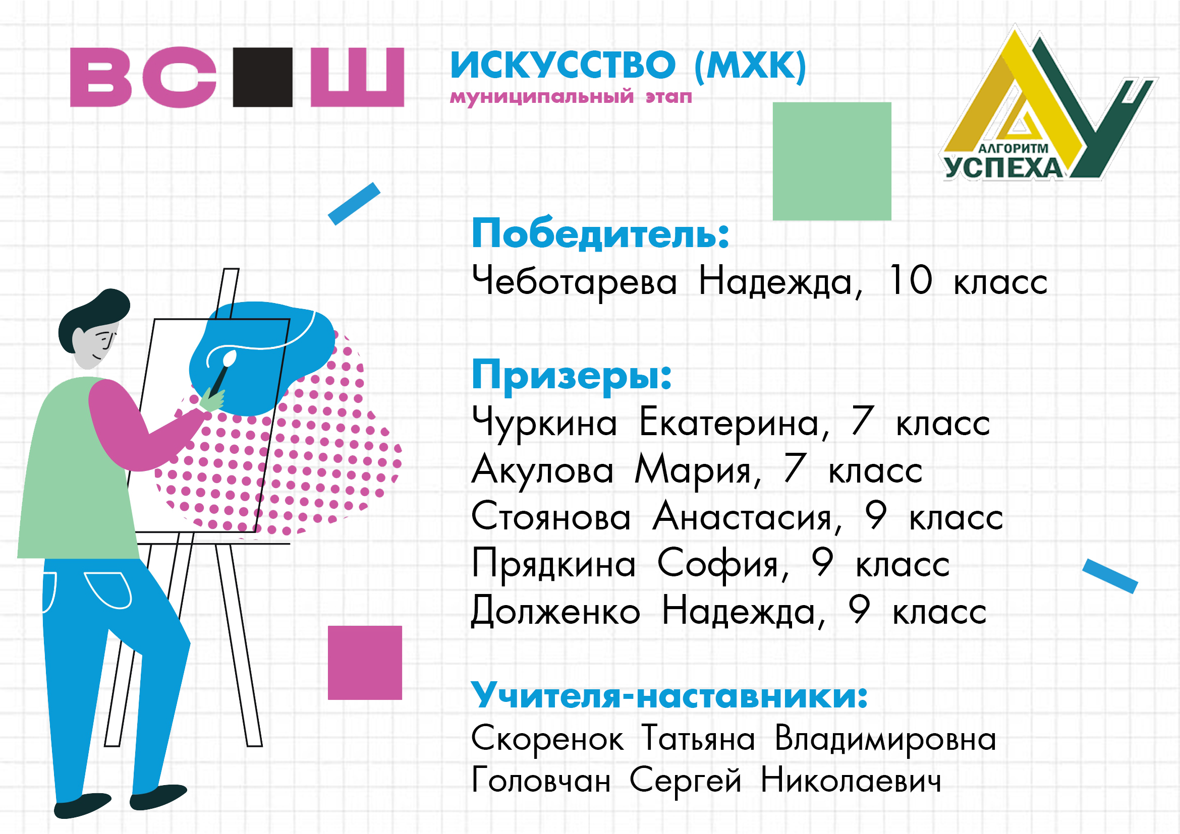 Результаты муниципального этапа ВсОШ по искусству.