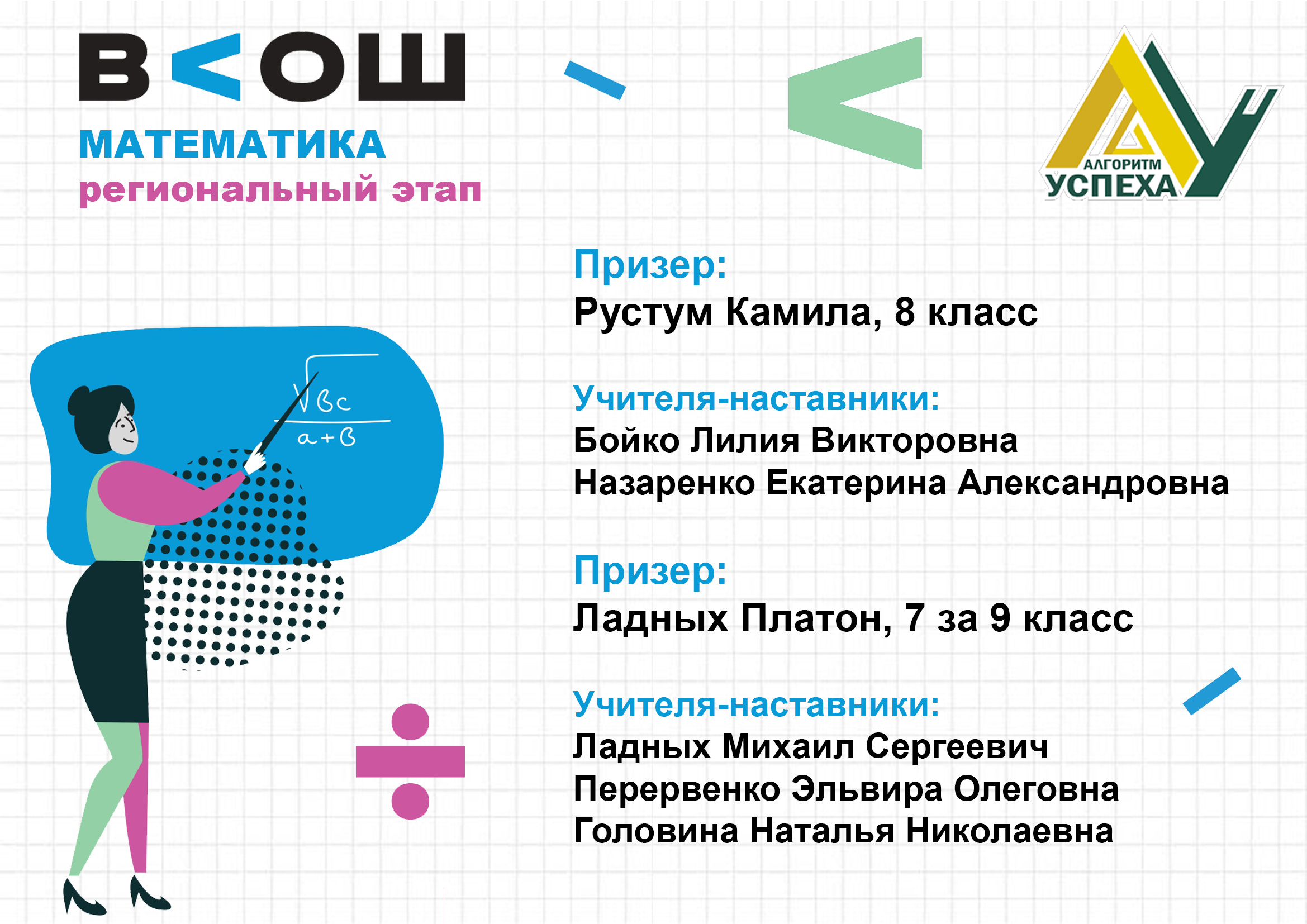 Результаты регионального этапа ВсОШ по математике.