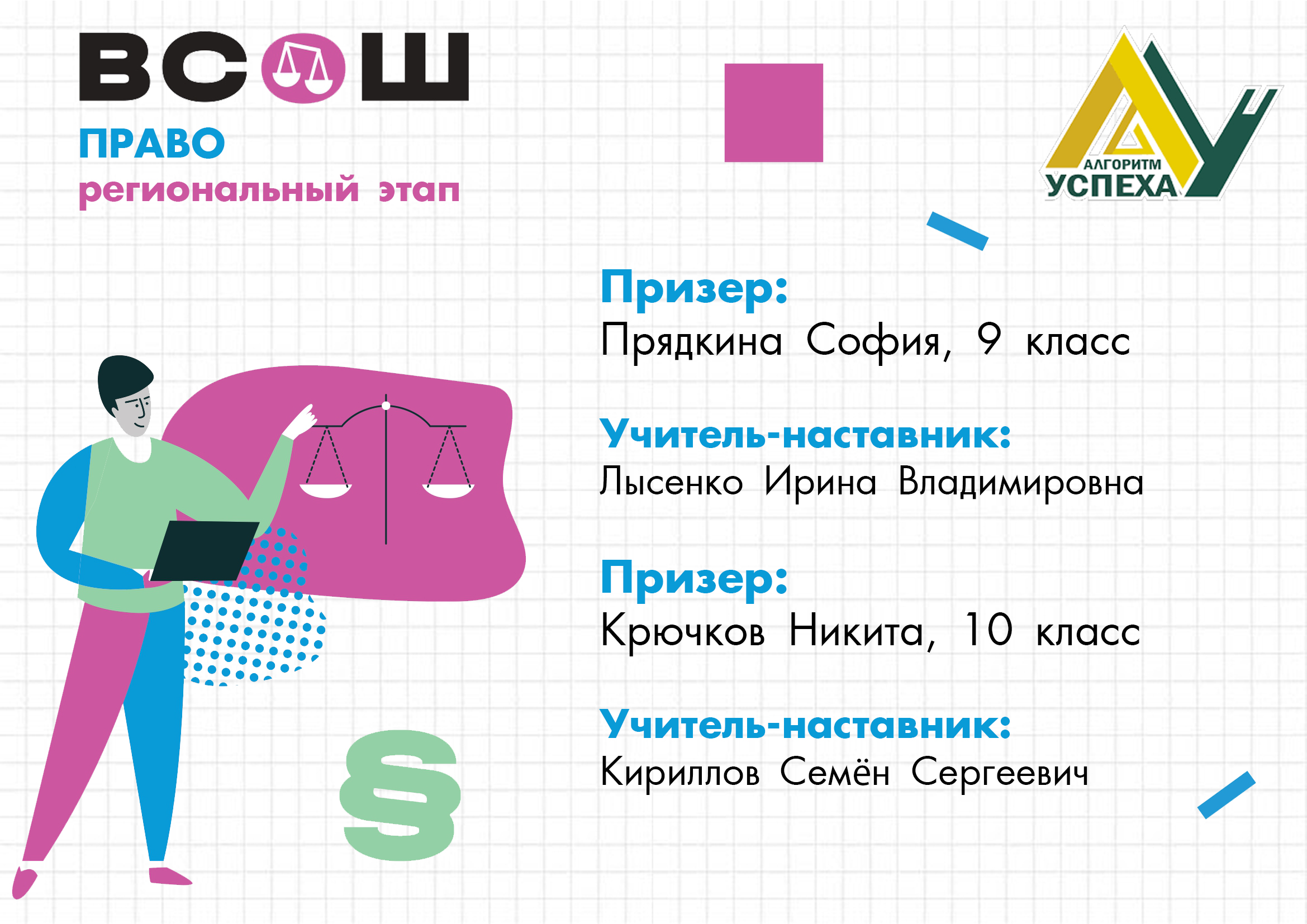 Результаты регионального этапа ВсОШ по праву.