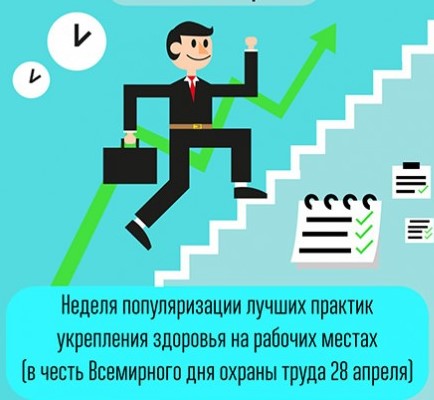 МЕДИЦИНСКИЕ КЛАССЫ: НЕДЕЛЯ ПОПУЛЯРИЗАЦИИ ЛУЧШИХ ПРАКТИК УКРЕПЛЕНИЯ ЗДОРОВЬЯ НА РАБОЧИХ МЕСТАХ В РАМКАХ РЕАЛИЗАЦИИ НАЦИОНАЛЬНОГО ПРОЕКТА «ПРОДОЛЖИТЕЛЬНАЯ И АКТИВНАЯ ЖИЗНЬ».