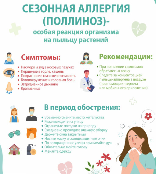 МЕДИЦИНСКИЕ КЛАССЫ: НЕДЕЛЯ ПРОФИЛАКТИКИ АЛЛЕРГИЧЕСКИХ ЗАБОЛЕВАНИЙ.
