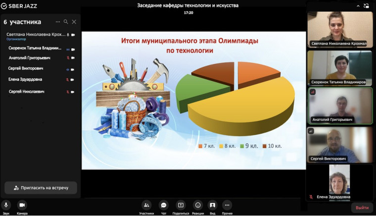 Заседание кафедры технологии и искусства ОГАОУ ОК «Алгоритм Успеха».