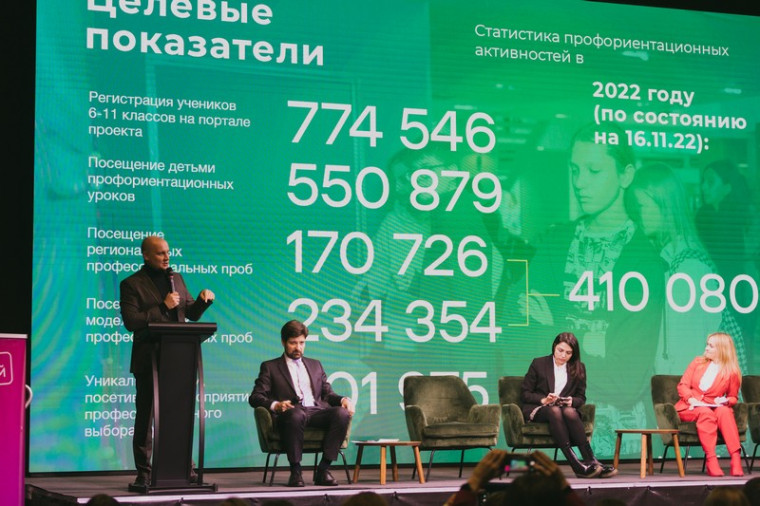 Состоялся форум Всероссийского проекта "Билет в будущее".