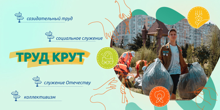 «Труд Крут» – так называется занятие из цикла "Разговоры о важном", которое прошло 22 апреля.