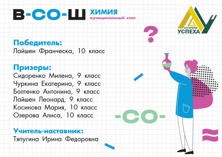 Всероссийская олимпиада школьников.
